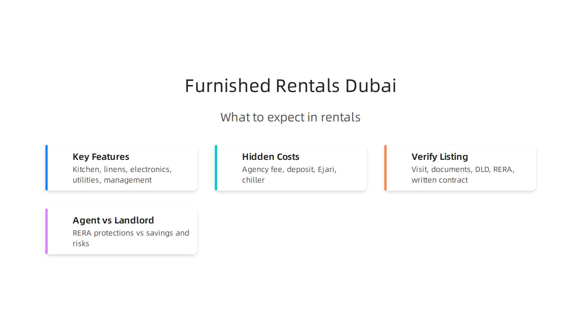 Understanding what to expect in a furnished short-term apartment rental in Dubai.