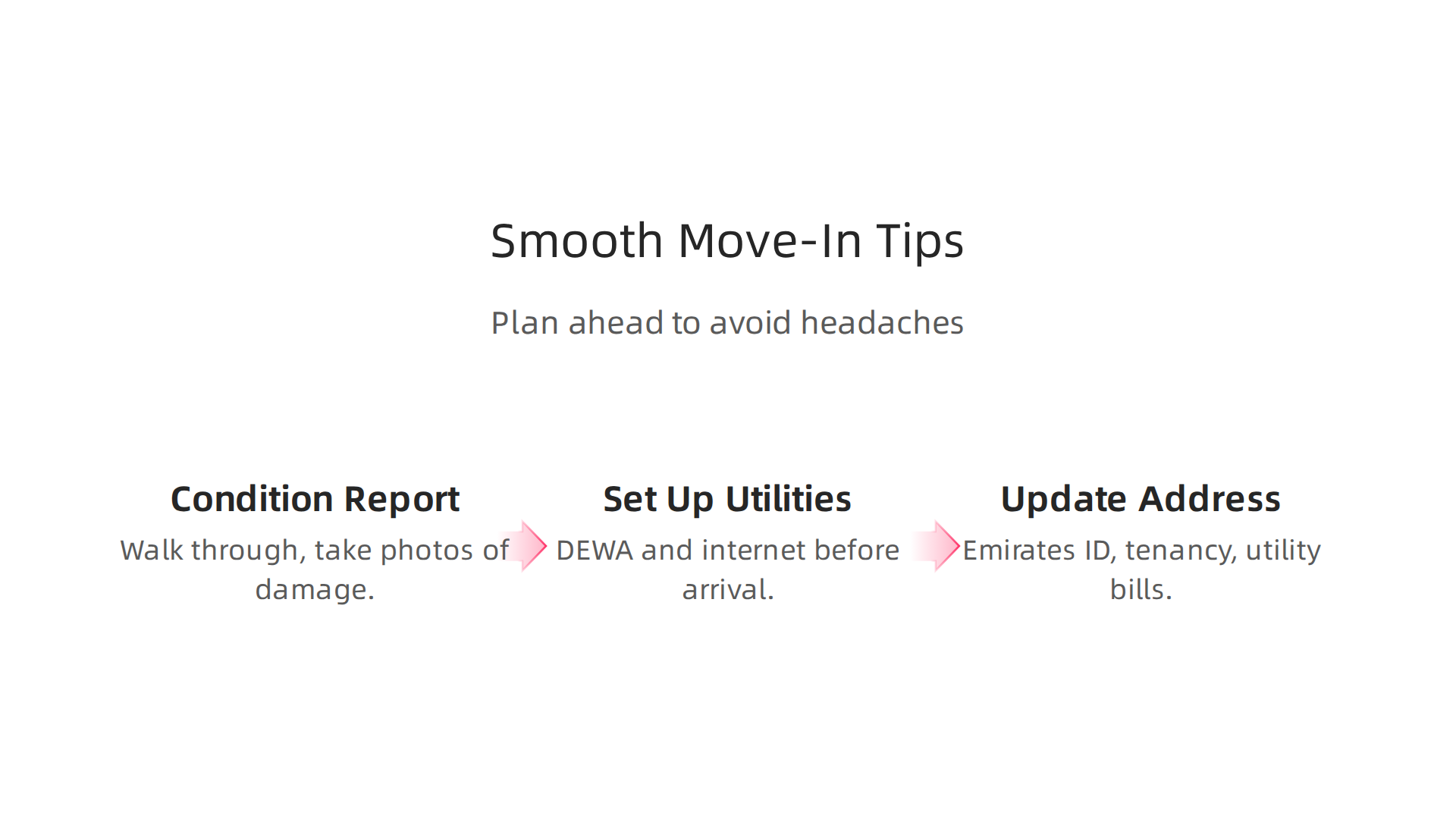 Practical steps to ensure a smooth transition and move-in process for a furnished apartment in Dubai.
