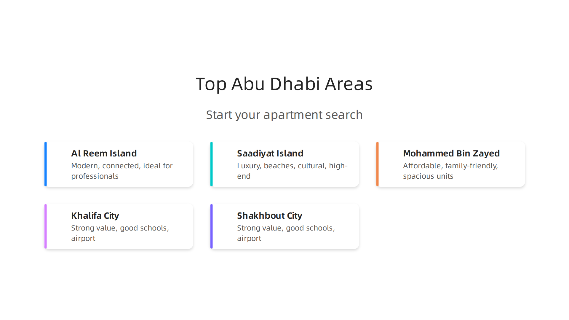 Discover the distinct characteristics of Abu Dhabi's top rental neighborhoods to find your perfect fit.