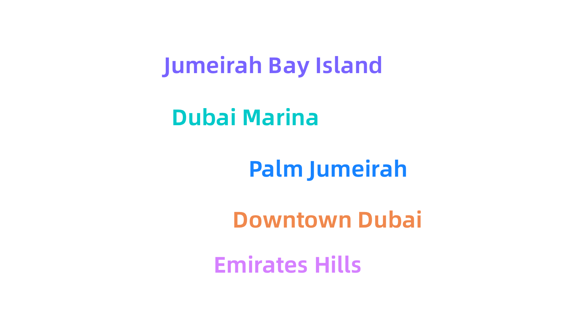 An infographic showcasing the most desirable luxury rental areas in Dubai offered by Christie's.